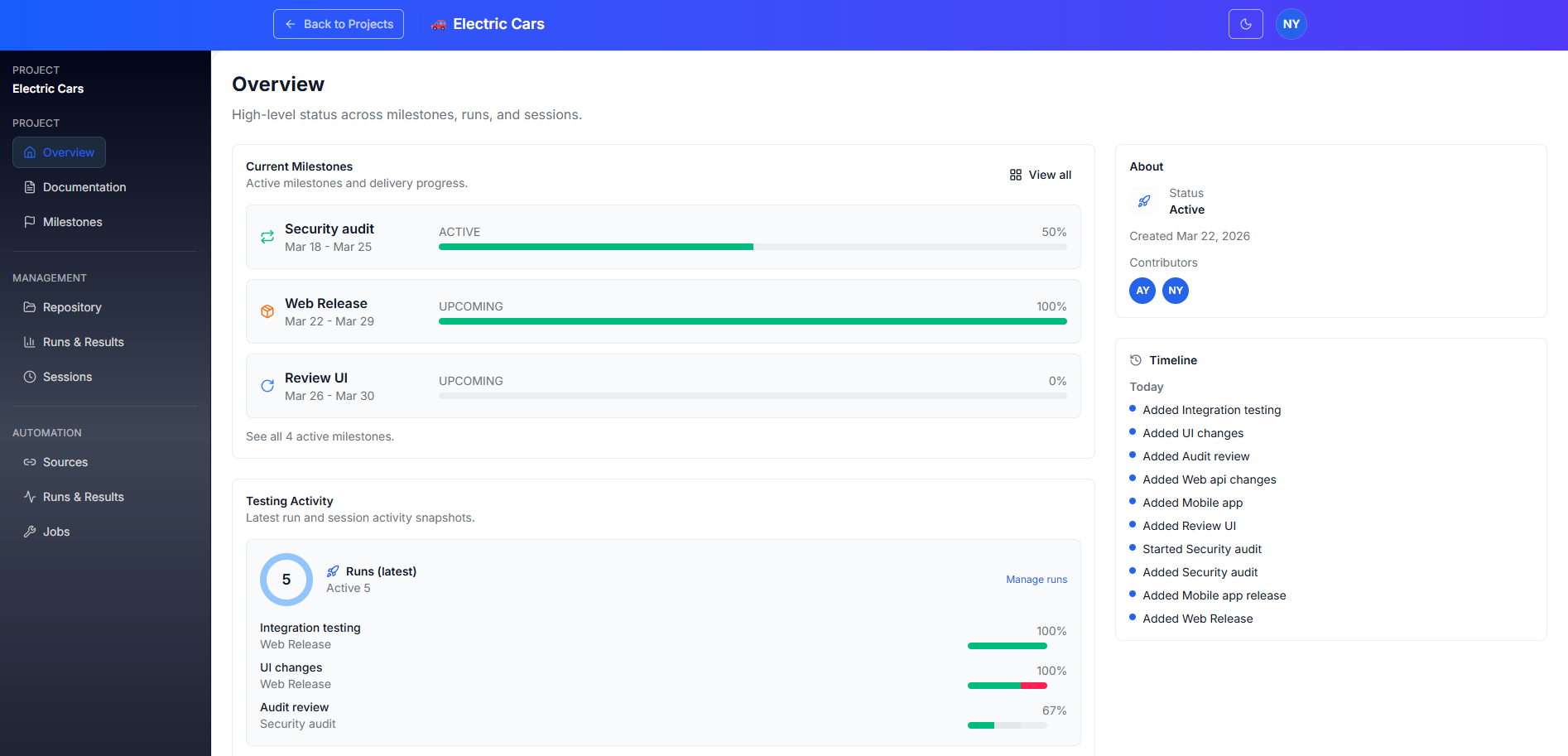 TestOrchestrator overview page showing milestones, testing activity, and project timeline